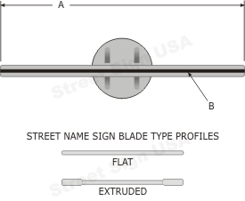 © Street Sign USA Heavy Duty 2-3/8" Pipe Post Bracket For Street Name Signs 12" Data Spec