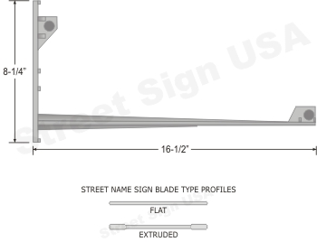 © Street Sign USA Metro Wing#8 Data Spec