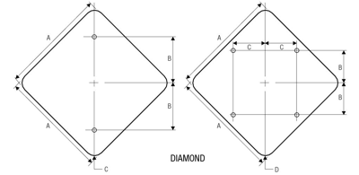 Street Sign USA Diamond MUTCD Sign Shapes