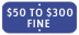 Missouri State Specified Disabled Parking Fine Sign