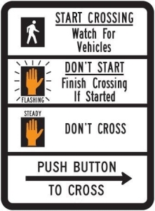 Pedestrian Traffic Signal Symbol Sign